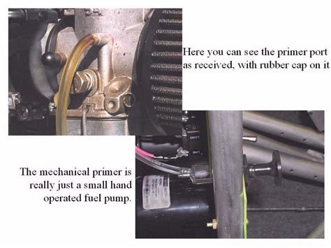 Image result for Front-Loading Primer