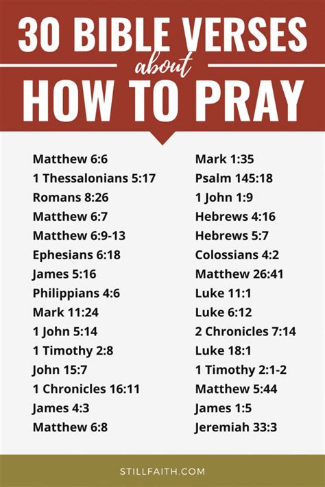 Image result for How to Pray Scripture