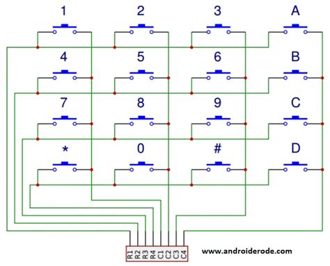 Arduino Keypad Code 的图像结果