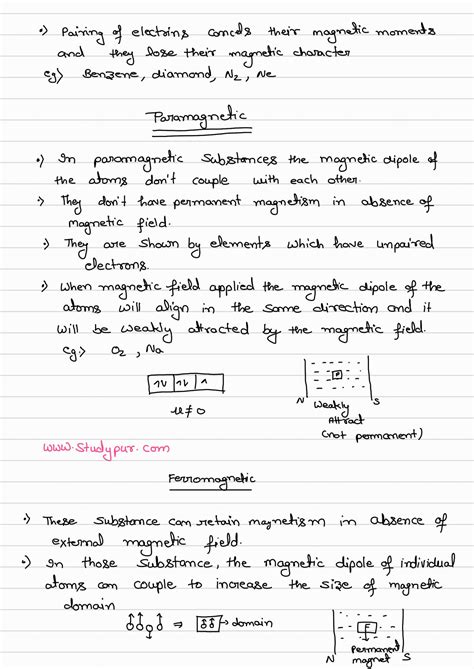Image result for Solid State Full Class 12