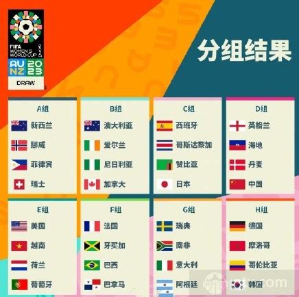 2023女足世界杯吉祥物发布，中国女足的小组对手本周也将产生_Tazuni_澳大利亚_新西兰