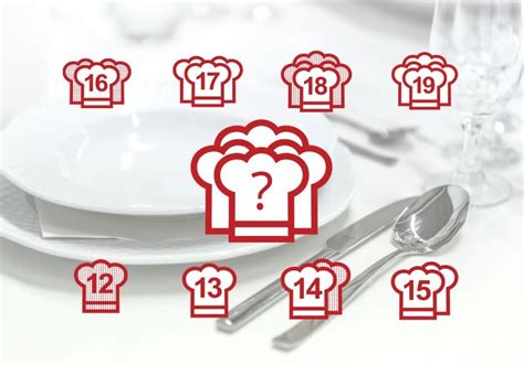 Image result for How to Do a Score Code.org