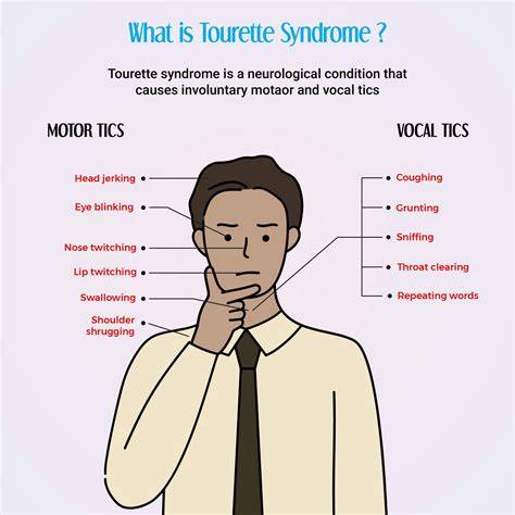 Tourette Syndrome Symptoms