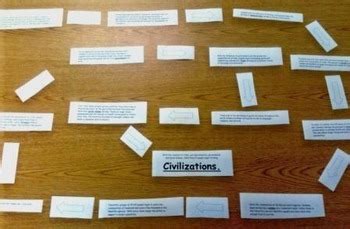 Civilization 的图像结果