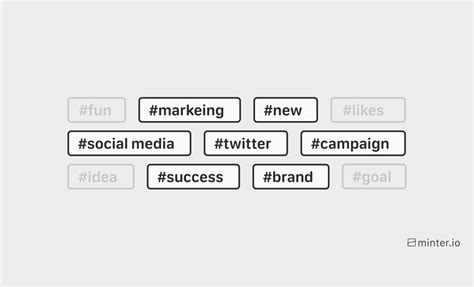 Tweet Hashtag 的图像结果