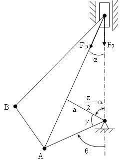 Image result for Relative Compression Cylinder