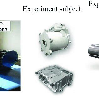 Test Bench 的图像结果