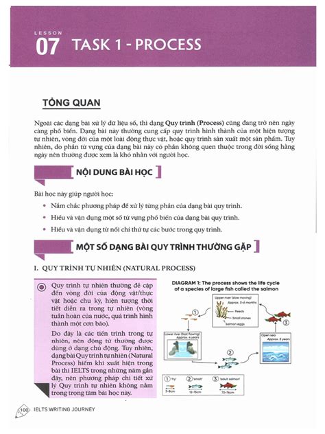 Image result for Model Activity Task Glass One Part 7