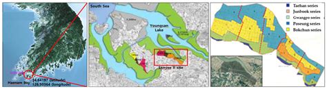 Assessment of Wind-Related Parameters and Erodibility Potential Under ...