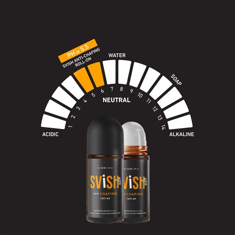 Chafe-Free Comfort with Anti-Chafing Cream and Inner Thigh Rash Cream ...