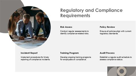 Key Components of Business Continuity 的图像结果