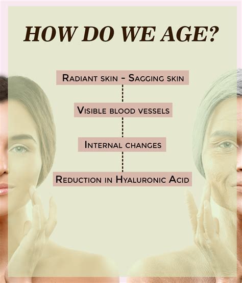 Our foolproof favourites to battle ageing : 10 ingredients you absolut