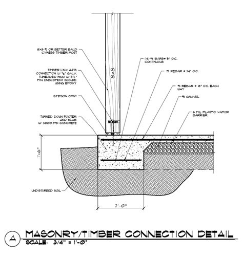 Timber Frame Construction How To 的图像结果