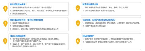 泰州网站seo整站优化，很等猛料!_文章发布_昆山亿思互联信息科技有限公司