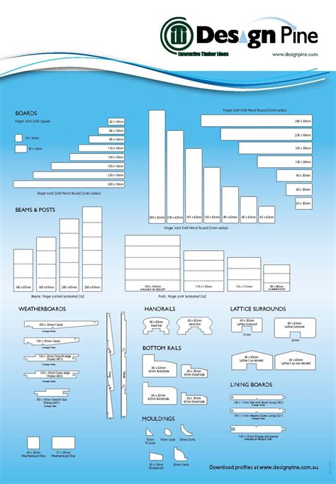 Buy Online, Design Pine Blue Primed DAR H3 FJ 138x30 | DEMAK