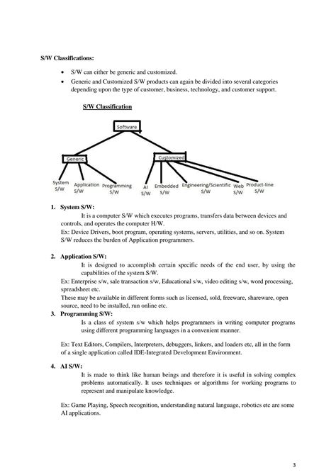 Software Engineering Basics 的图像结果