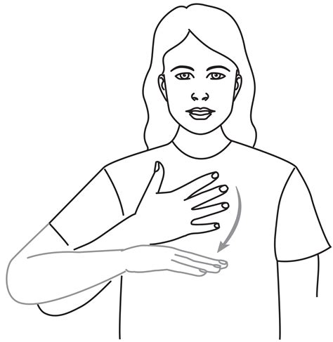 Image result for Want Sign Language
