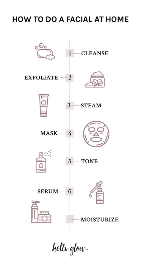 Steps To Do Facial At Home