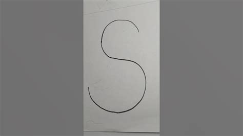 Image result for S Tutorial