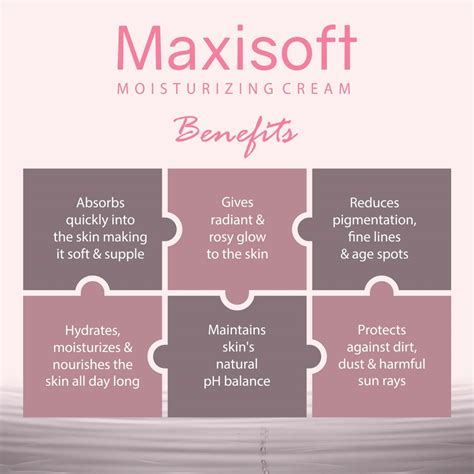 Buy MAXISOFT MOISTURIZING CREAM 50 GM | WITH ALMOND OIL, ALOE, AVOCADO ...