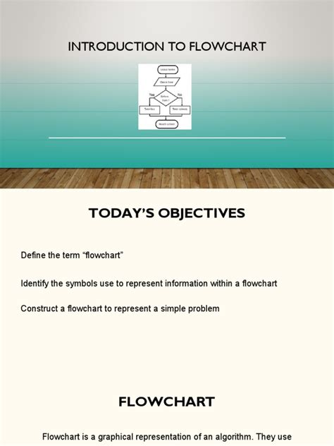 Introduction to Creating Flowcharts 的图像结果