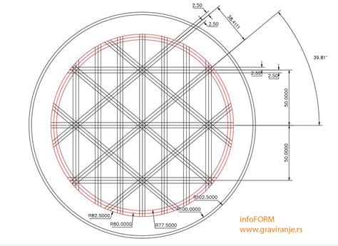 Graver - Beograd - infoForm