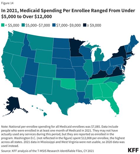 Medicaid 101 | KFF