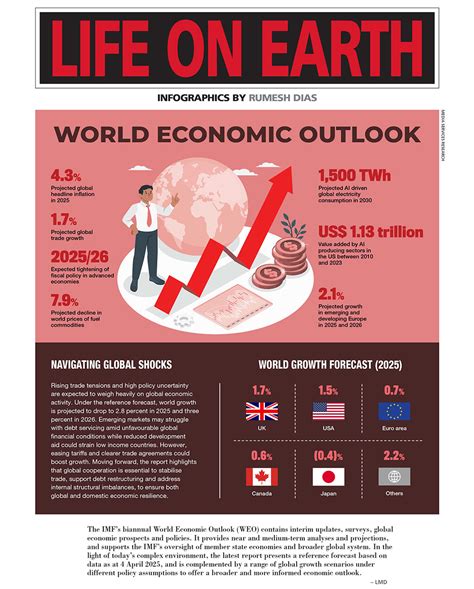 Earth Life 的图像结果