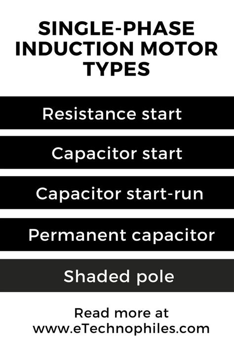Single Phase Induction Motor Types 的图像结果
