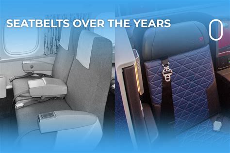 How Many Types Of Seat Belts Are There And How Do They Work? – FWWWKF