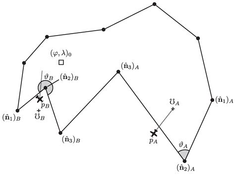 Geofencing Motion Planning for Unmanned Aerial Vehicles Using an ...