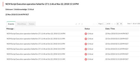 Image result for Cisco Network Monitoring Tools