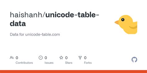 Image result for Complete Unicode Table