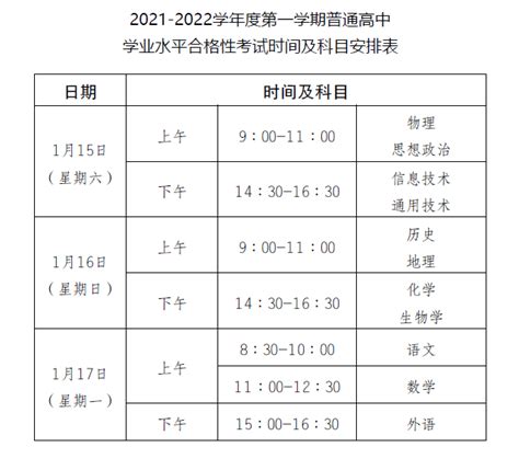 重庆2021-2022学年度第一学期学业水平考试将于2022年1月15日开始_重庆高考_招生考试网【GK114.COM】