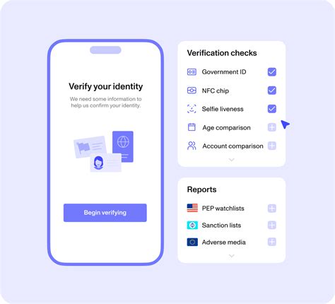 Global Business Verification Services | Persona