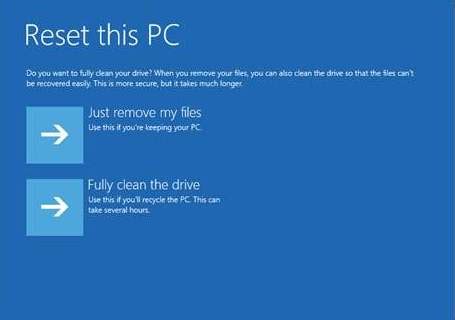 Image result for How Fix My Computer
