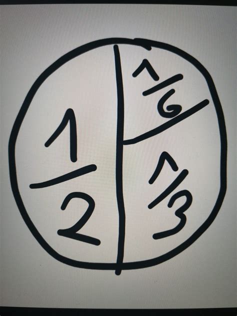 Cara Menghitung Perkalian Pecahan Beserta Rumus dan Contohnya ...