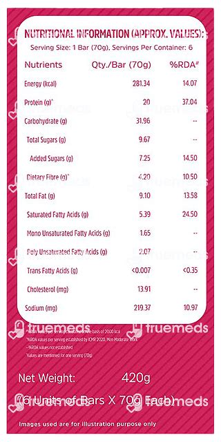 Muscleblaze 20gm Protein Choco Cranberry Flavour Bar Pack Of 6 - Uses ...