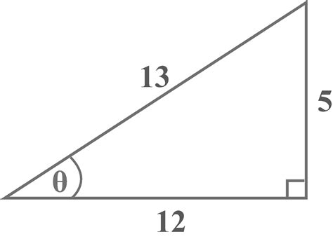 Trigonometry Examples with Answers 的图像结果