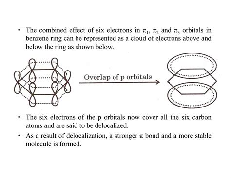 2. Localized and Delocalized Bonding.pdf