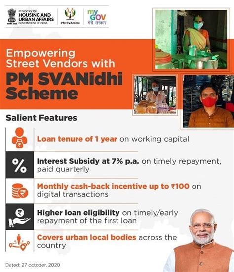 PM SVANidhi Scheme | Government Schemes Updates