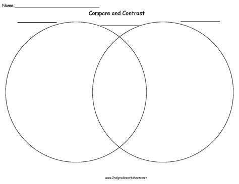 Printable Compare And Contrast Worksheets - Printable Worksheets
