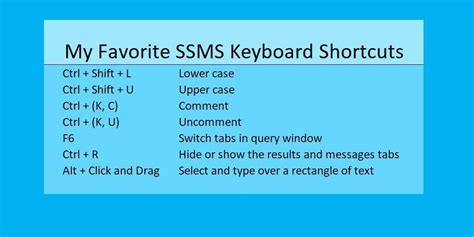 Image result for Control-M in SQL