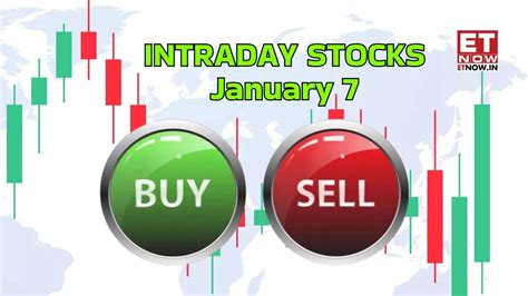 Stocks To BUY Today, January 7: SBI, Nykaa, Eicher Motors - Intraday Picks