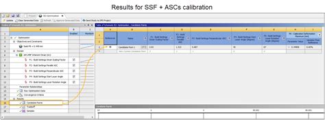 7.2. Calibration Simulation Workflow