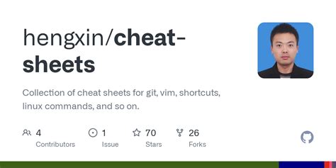 Image result for vs Code Keyboard Shortcuts Cheat Sheet