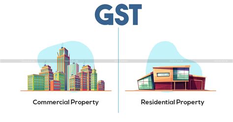 GST on Real Estate: Know the Tax Rates on Commercial and Residential ...