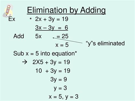 Solve Algebraically the Simultaneous Equations 的图像结果