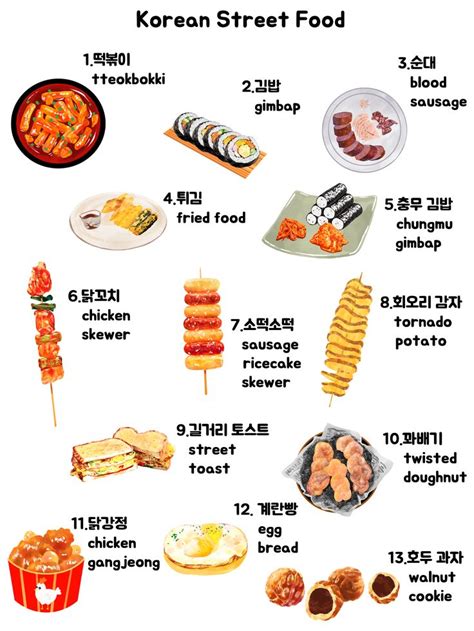 best korean food near me