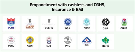 Best Integrated Hospital for Kidney, Liver, & Cancer Care